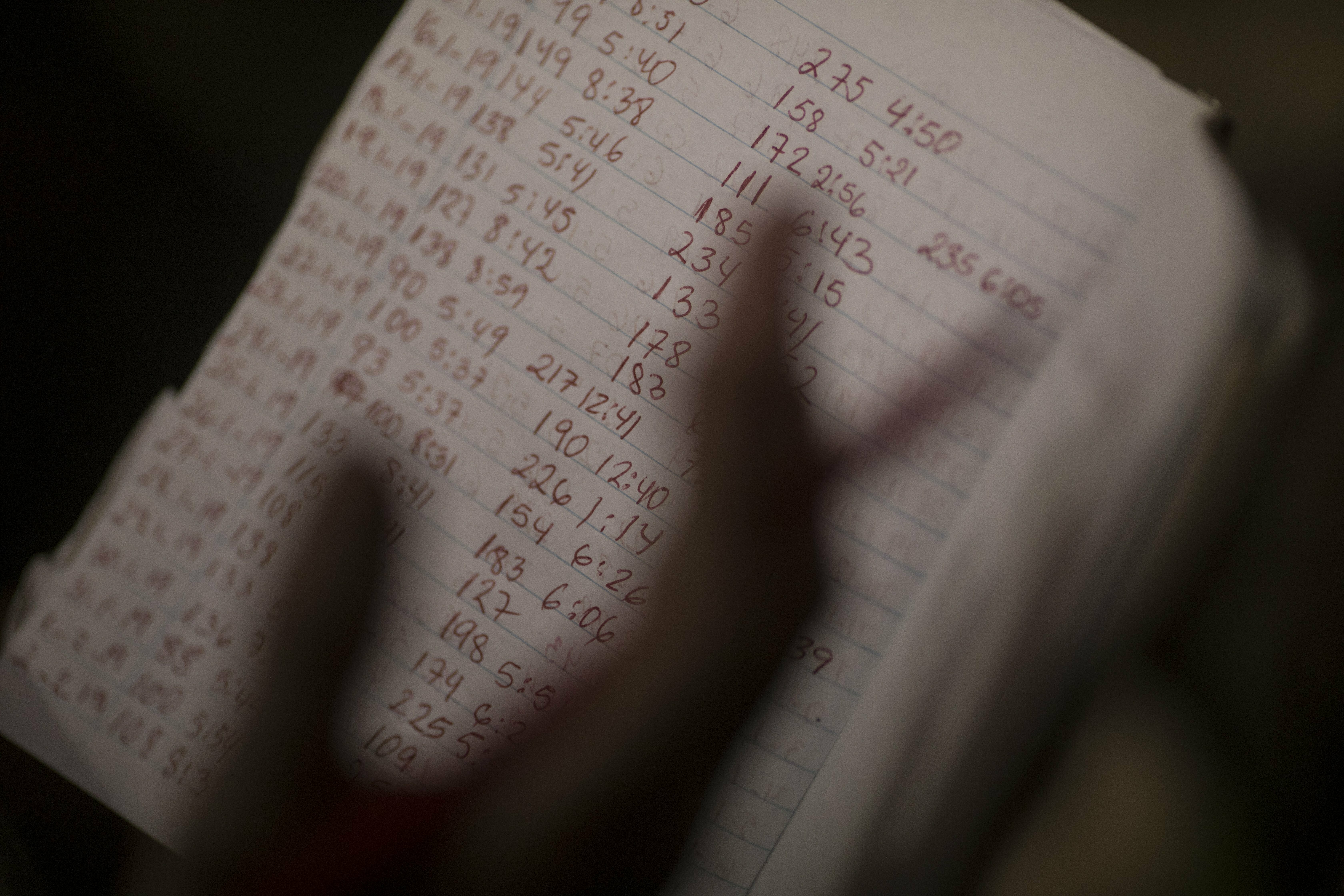 This Feb. 4, 2019 photo shows a notebook with the recorded blood sugar levels of Aminta Villamizar, who has already lost her right leg and two toes on her left one because she can’t find enough insulin to stave off diabetes, in Caracas, Venezuela. Although her levels are above normal, for now she resists the offer of a shot, preferring to safeguard her scarce supplies. (AP Photo/Rodrigo Abd) This Feb. 4, 2019 photo shows a notebook with the recorded blood sugar levels of Aminta Villamizar, who has already lost her right leg and two toes on her left one because she can’t find enough insulin to stave off diabetes, in Caracas, Venezuela. Although her levels are above normal, for now she resists the offer of a shot, preferring to safeguard her scarce supplies. (AP Photo/Rodrigo Abd)