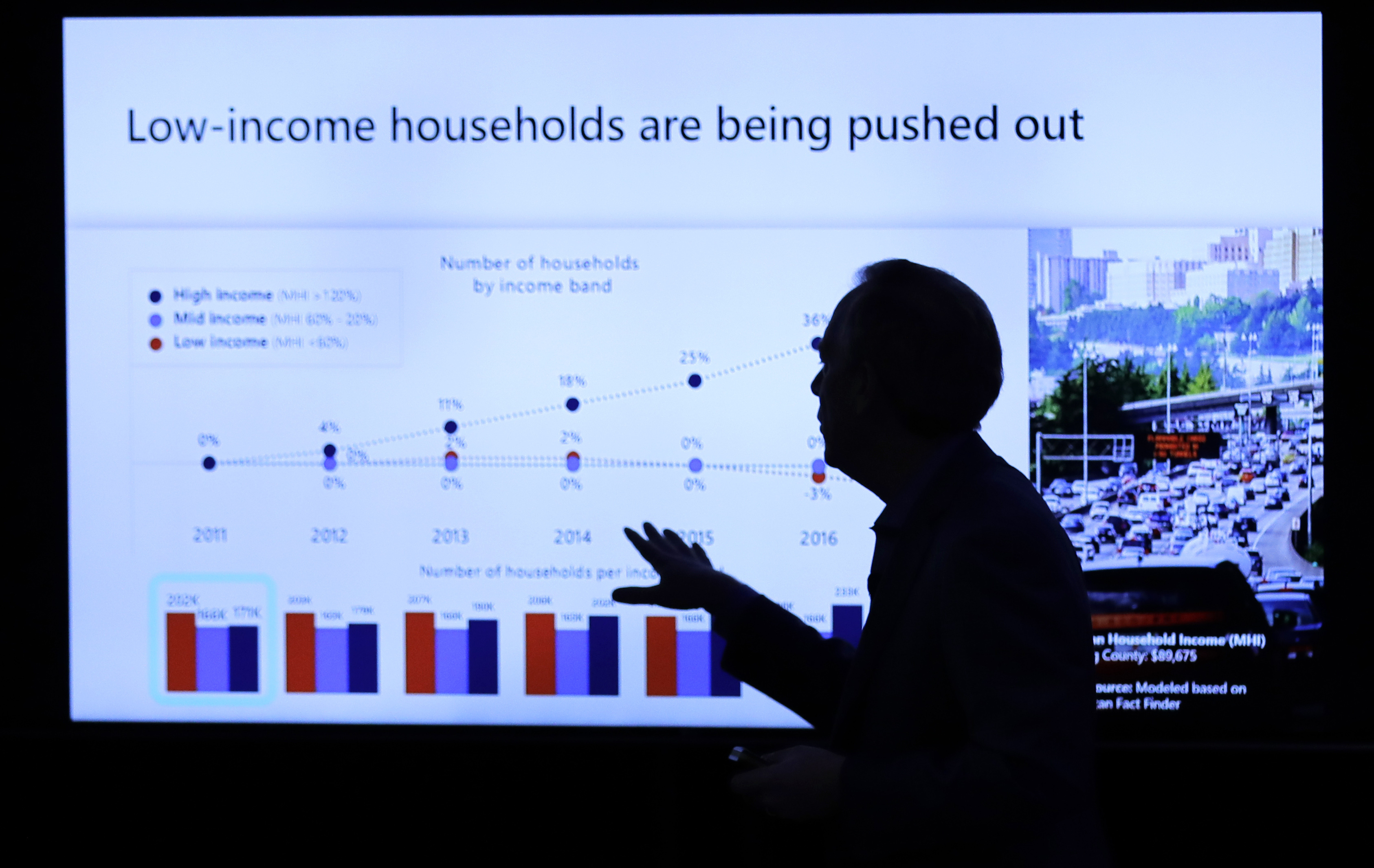Microsoft Corp. President Brad Smith speaks Thursday, Jan. 17, 2019, during a news conference in Bellevue, Wash., to announce a $500 million pledge by Microsoft to develop affordable housing for low- and middle-income workers in response to the Seattle region's widening affordability gap and to also to address homelessness. (AP Photo/Ted S. Warren) Microsoft Corp. President Brad Smith speaks Thursday, Jan. 17, 2019, during a news conference in Bellevue, Wash., to announce a $500 million pledge by Microsoft to develop affordable housing for low- and middle-income workers in response to the Seattle region's widening affordability gap and to also to address homelessness. (AP Photo/Ted S. Warren)