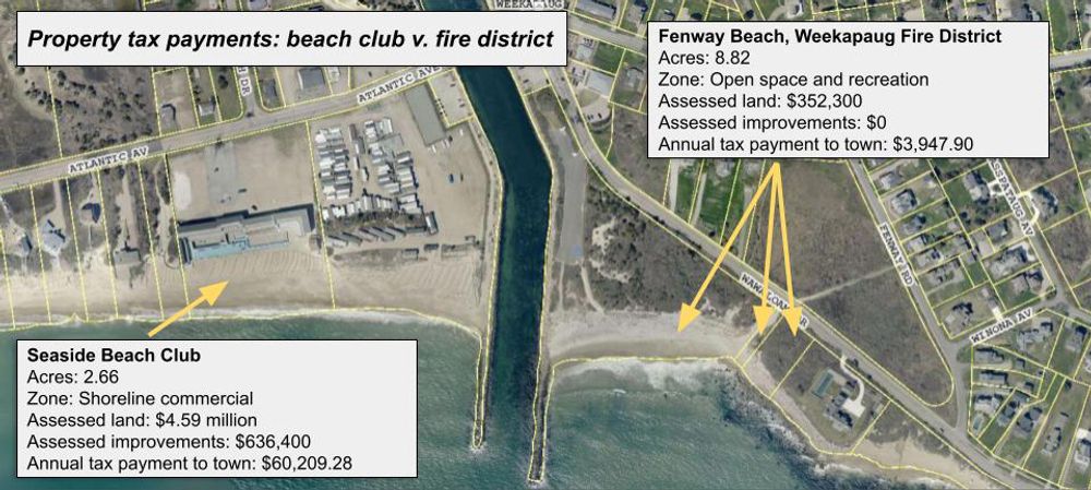  A map shows the difference in property assessments and tax payments for the Weekapaug Fire District's Fenway Beach and the private Seaside Beach Club. 